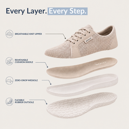 Wexley™ BareFlex Pro